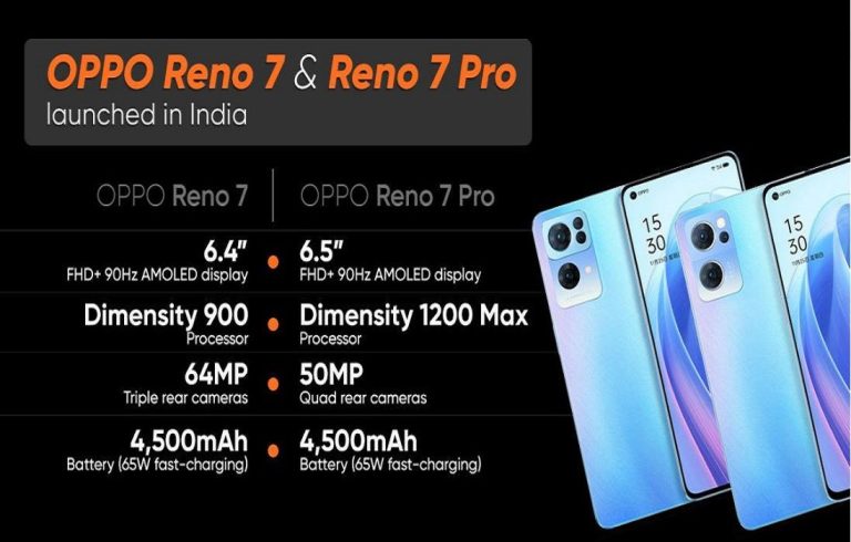 Oppo Reno 7 Pro Price in India Specifications Sale Date