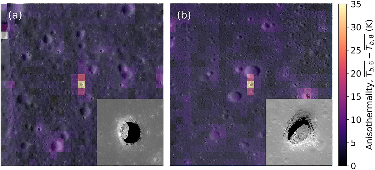 moon livable pits