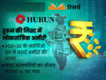 Gautam Adani Huran List