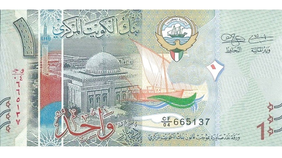 Kuwaiti Currency