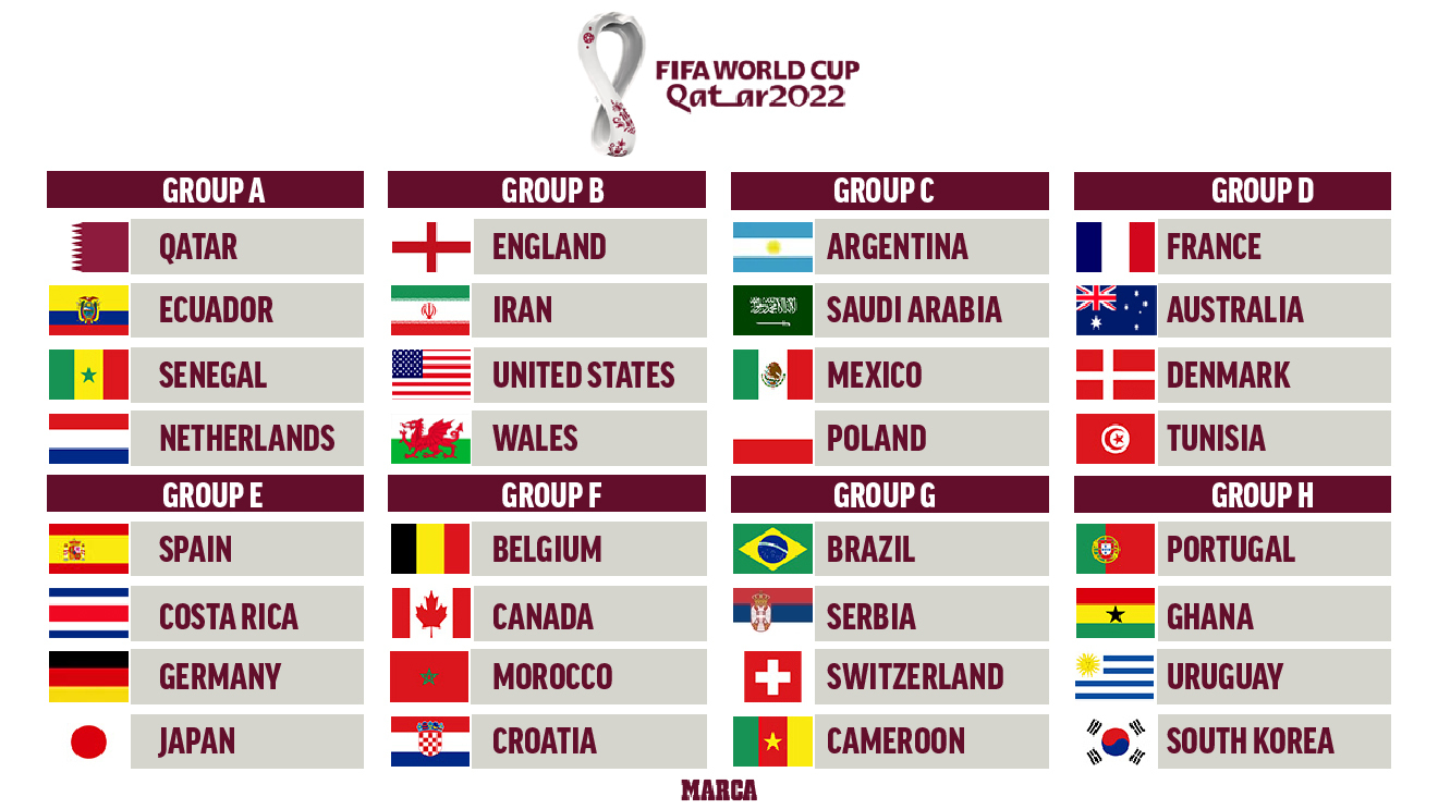 fifa world cup 