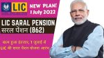 LIC Saral Pension Policy