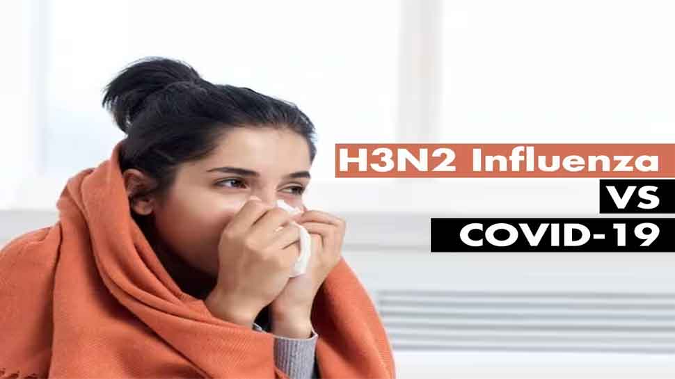 H3N2