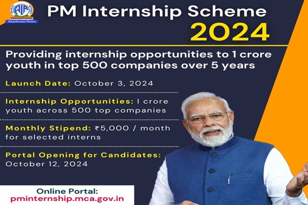 PM Internship Scheme