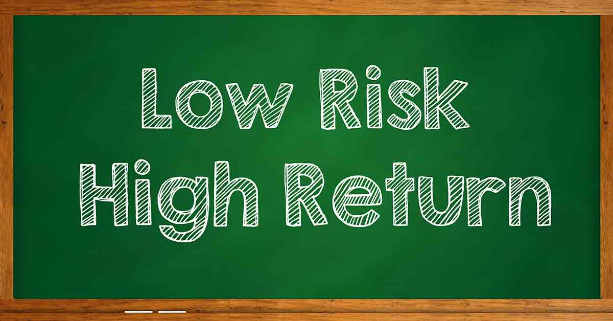 How much you should invest in Term Deposits?