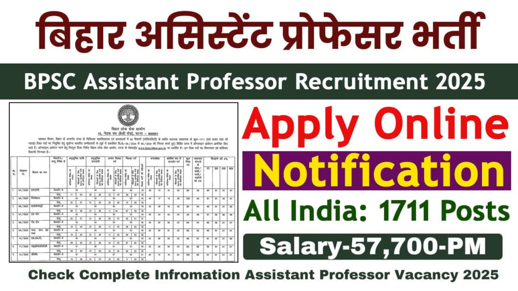 What are the document required to apply for BPSC assistant professor recruitment?